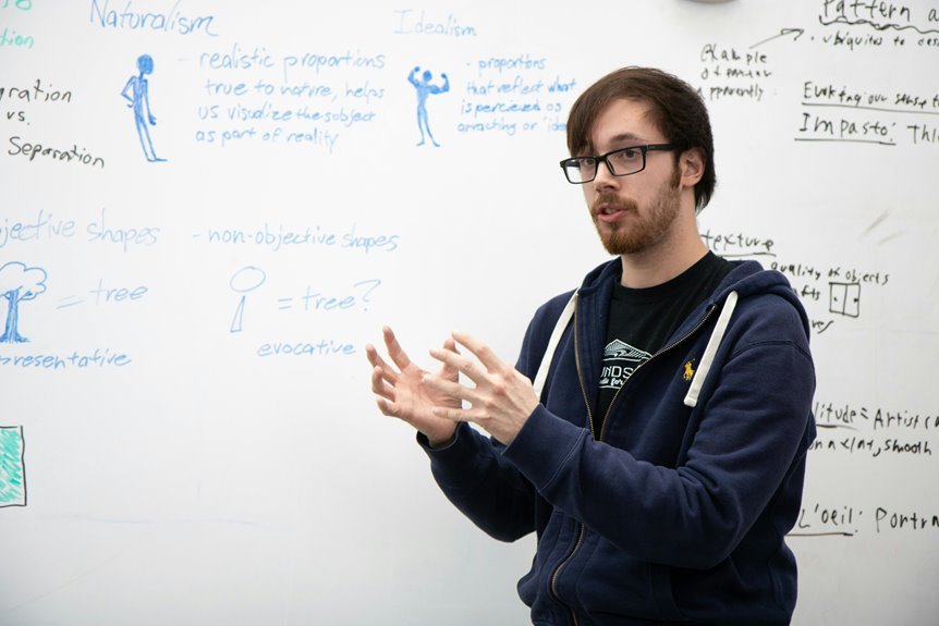 important phone number explanation details