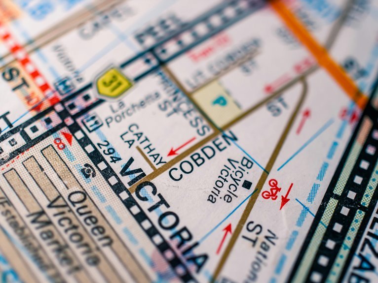 structured market model performance mapping